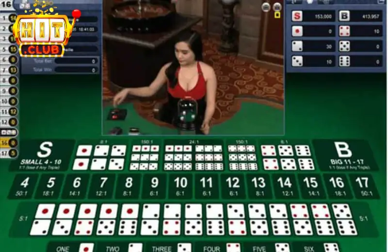 Chú ý cược phụ