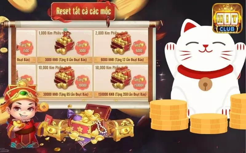 Tổng thưởng giá trị của game mèo nổ hũ tài lộc