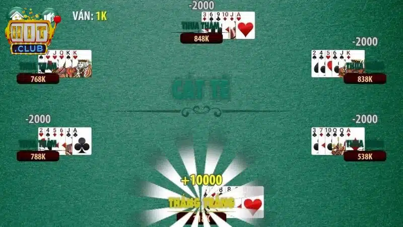 Quy trình chơi game ở hai vòng cuối